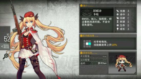 少女前线BM59是否值得培养?全面解析其实用性