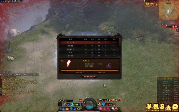 斗战神平民罗刹的属性搭配与装备选择全攻略