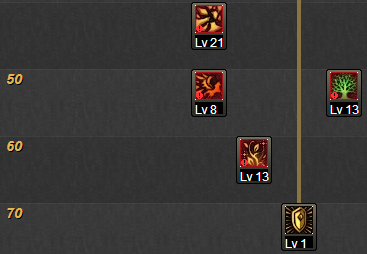 DNF精灵骑士百科加点、技能、装备与时装全解析