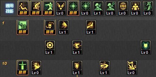 DNF精灵骑士百科加点、技能、装备与时装全解析