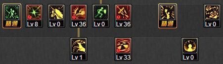 DNF精灵骑士百科加点、技能、装备与时装全解析