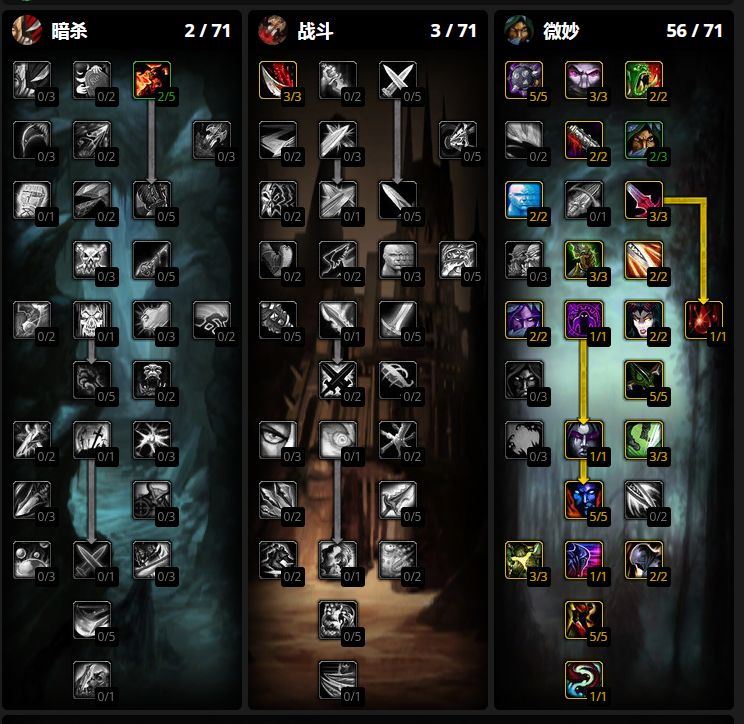 魔兽世界WLK怀旧服三系盗贼PVE天赋加点推荐