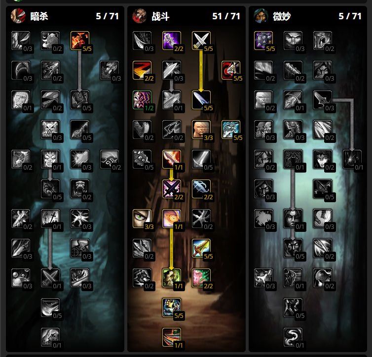 魔兽世界WLK怀旧服三系盗贼PVE天赋加点推荐