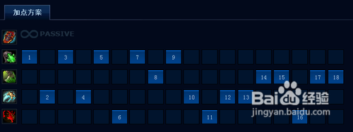 LOL辛吉德上单玩法攻略，掌握独特的炼金术士之道