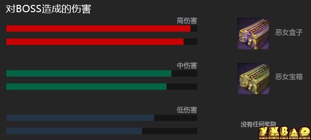 剑灵24人火炮兰任务火炮兰位置与任务说明
