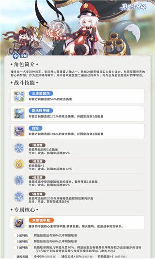 冒险小分队角色强度排行及攻略