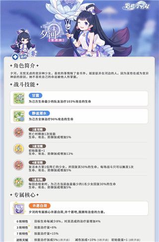 冒险小分队角色强度排行及攻略
