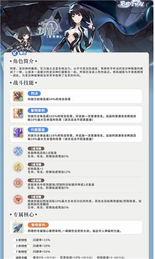 冒险小分队角色强度排行及攻略