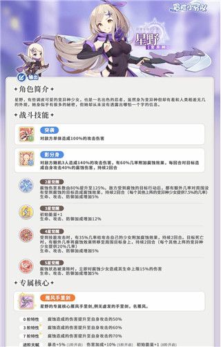 冒险小分队角色强度排行及攻略