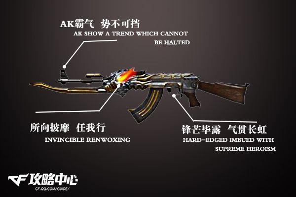 CFAK-47速点练习与实战测评攻略

CFAK-47速点训练及实战测评技巧

CFAK - 47速点从练习到实战测评的攻略