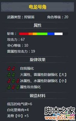 怪物猎人OL狩猎笛进阶技巧，助你狩猎事半功倍