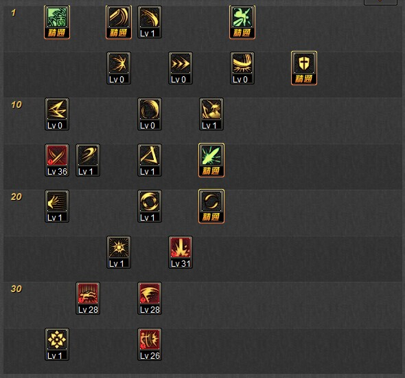 DNF剑豪TB刷图加点推荐及521国服改版技能改动详情