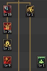 DNF狂战86级PK加点方案,TB6与国服红眼最新出装解析