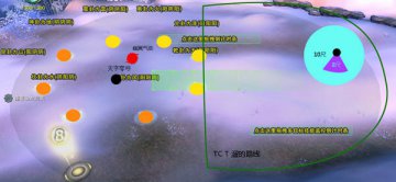 剑网3风雪稻香村副本无名的极简图示攻略
