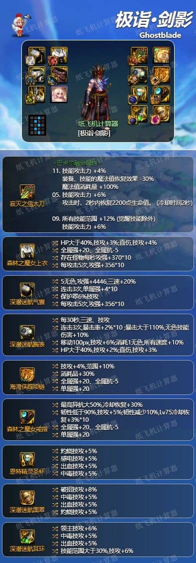 DNF剑影神界版本毕业装备如何选择与推荐