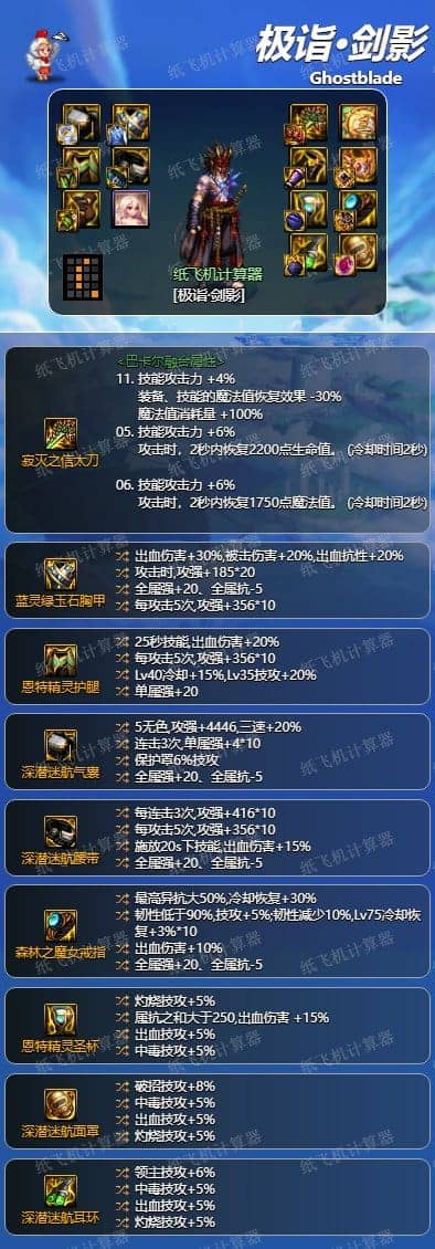 DNF剑影神界版本毕业装备如何选择与推荐