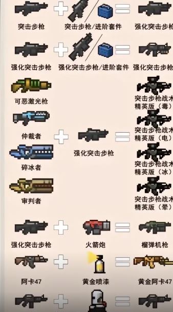 2025元气骑士最新武器合成表大全全面更新版