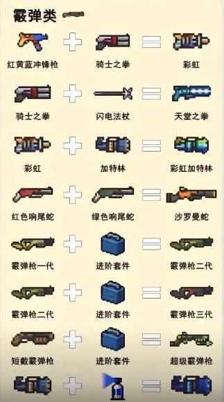 2025元气骑士最新武器合成表大全全面更新版