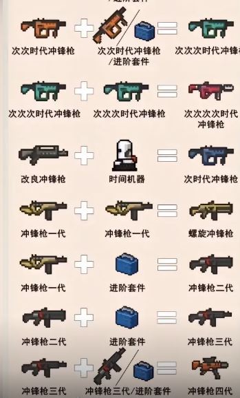 2025元气骑士最新武器合成表大全全面更新版