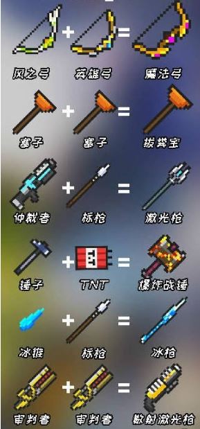 2025元气骑士最新武器合成表大全全面更新版