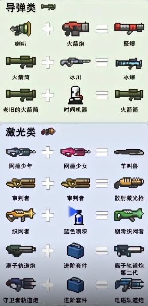 2025元气骑士最新武器合成表大全全面更新版