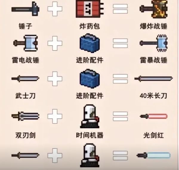2025元气骑士最新武器合成表大全全面更新版