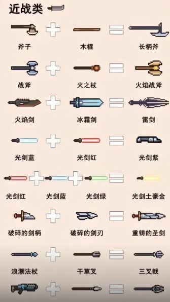 2025元气骑士最新武器合成表大全全面更新版
