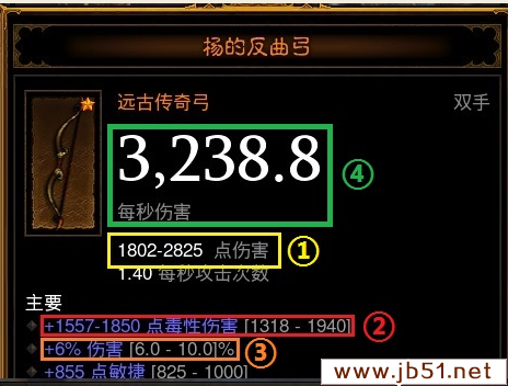 暗黑3武僧2.41乌莲娜七相爆裂BD词缀收益计算器分享精准提升你的战斗力