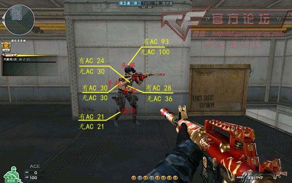 CFM4A1-战龙武器性能与价格解析这款枪械值不值得入手？