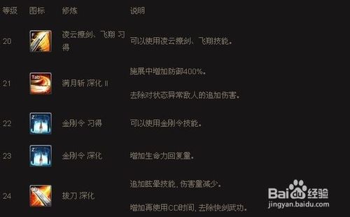 剑灵灵剑士技能加点全解析，助你打造最强角色