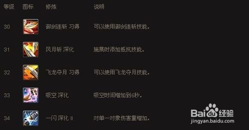 剑灵灵剑士技能加点全解析，助你打造最强角色