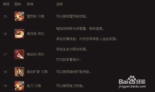 剑灵灵剑士技能加点全解析，助你打造最强角色