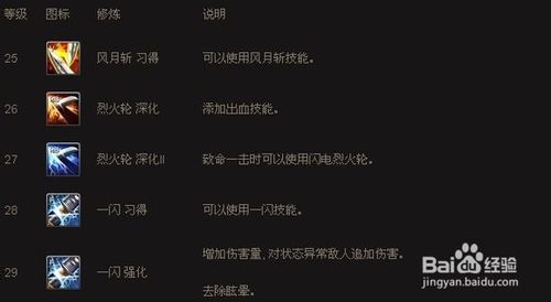 剑灵灵剑士技能加点全解析，助你打造最强角色