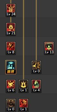 DNF狂战士86级刷图加点全攻略红眼最强加点方案汇总