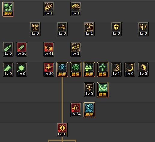 DNF狂战士86级刷图加点全攻略红眼最强加点方案汇总