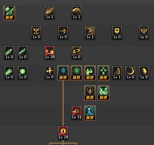 DNF狂战士86级刷图加点全攻略红眼最强加点方案汇总