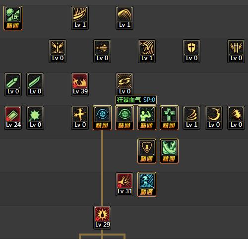 DNF狂战士86级刷图加点全攻略红眼最强加点方案汇总