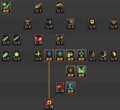 DNF狂战士86级刷图加点全攻略红眼最强加点方案汇总