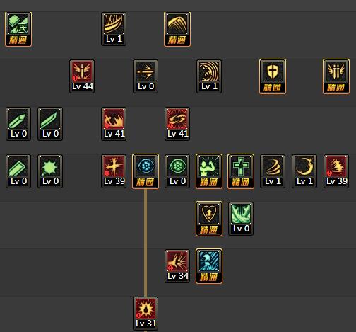 DNF狂战士86级刷图加点全攻略红眼最强加点方案汇总