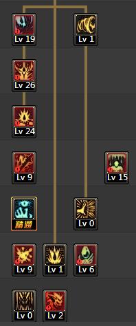 DNF狂战士86级刷图加点全攻略红眼最强加点方案汇总