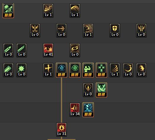 DNF狂战士86级刷图加点全攻略红眼最强加点方案汇总