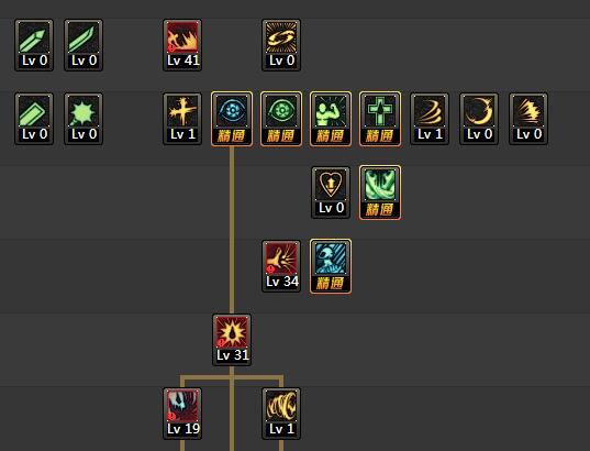 DNF狂战士86级刷图加点全攻略红眼最强加点方案汇总