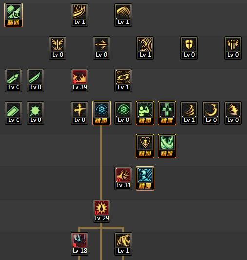 DNF狂战士86级刷图加点全攻略红眼最强加点方案汇总