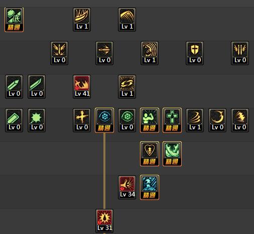 DNF狂战士86级刷图加点全攻略红眼最强加点方案汇总