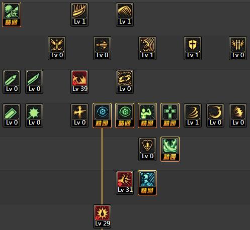 DNF狂战士86级刷图加点全攻略红眼最强加点方案汇总