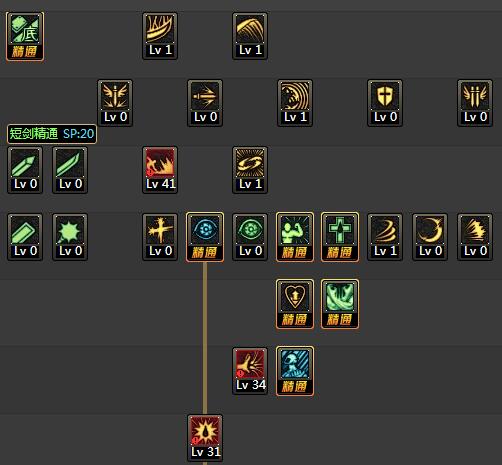 DNF狂战士86级刷图加点全攻略红眼最强加点方案汇总