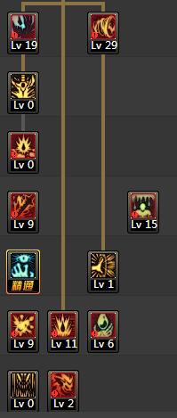 DNF狂战士86级刷图加点全攻略红眼最强加点方案汇总