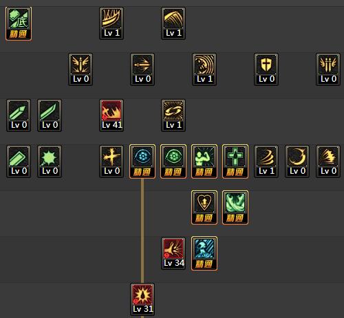 DNF狂战士86级刷图加点全攻略红眼最强加点方案汇总