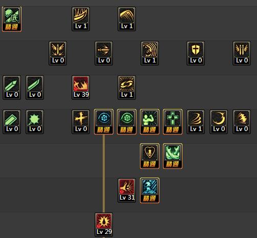 DNF狂战士86级刷图加点全攻略红眼最强加点方案汇总