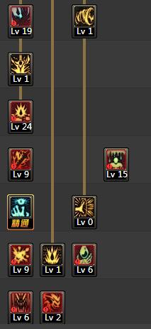 DNF狂战士86级刷图加点全攻略红眼最强加点方案汇总